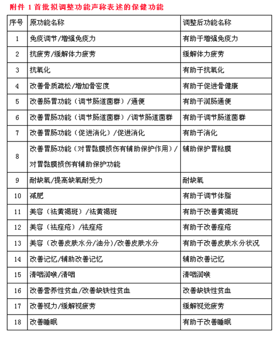 銀川伊百盛生物工程有限公司 銀川伊百盛生物工程有限公司