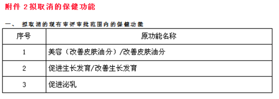 銀川伊百盛生物工程有限公司 銀川伊百盛生物工程有限公司